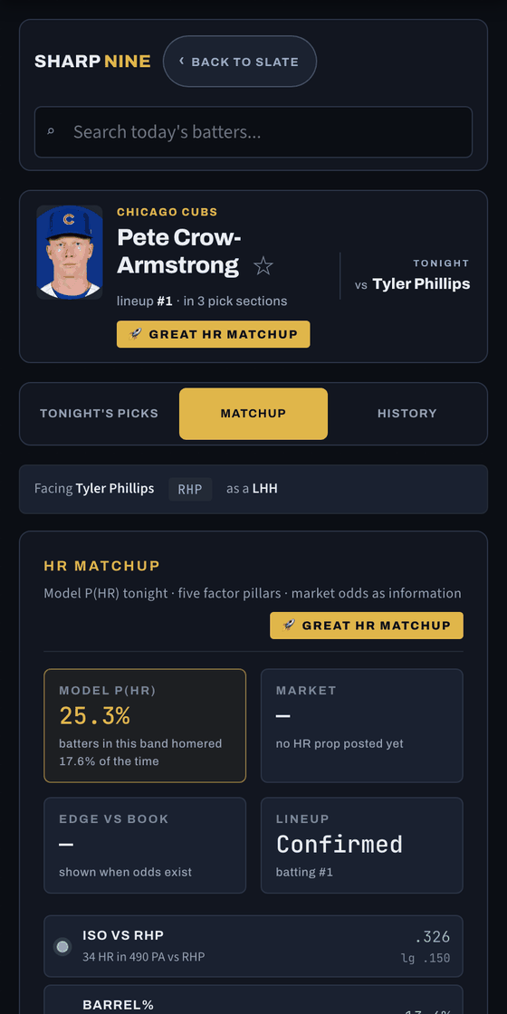 The same matchup on a phone